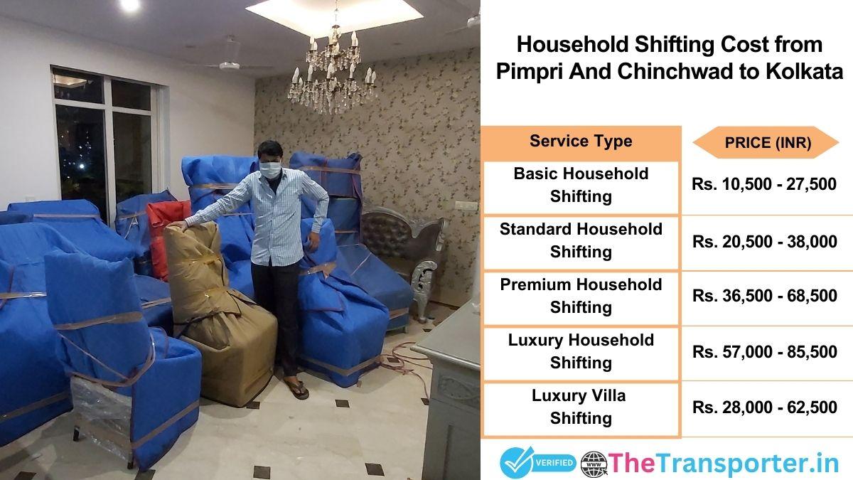 Household shifting charges list from Pimpri and Chinchwad to Kolkata