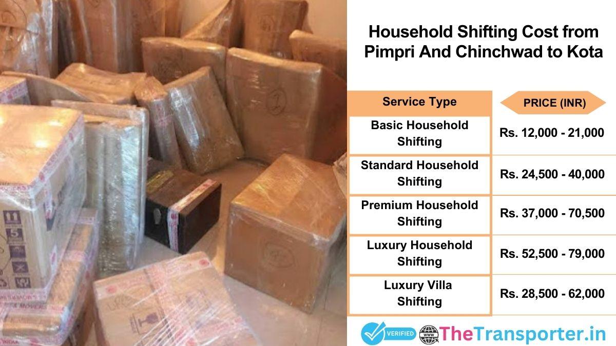 Household shifting charges list from Pimpri and Chinchwad to Kota