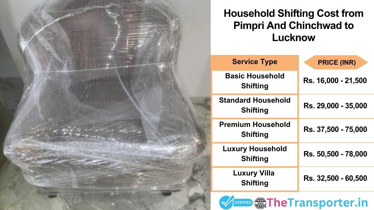 Household shifting charges list from Pimpri and Chinchwad to Lucknow