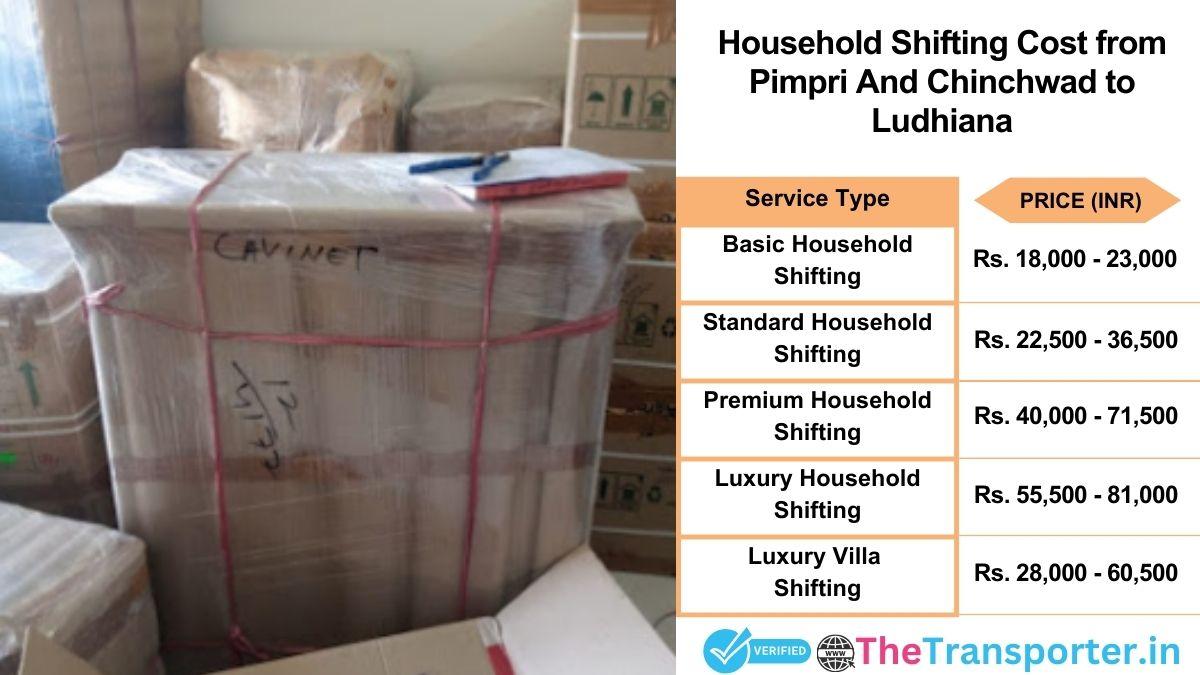 Household shifting charges list from Pimpri and Chinchwad to Ludhiana