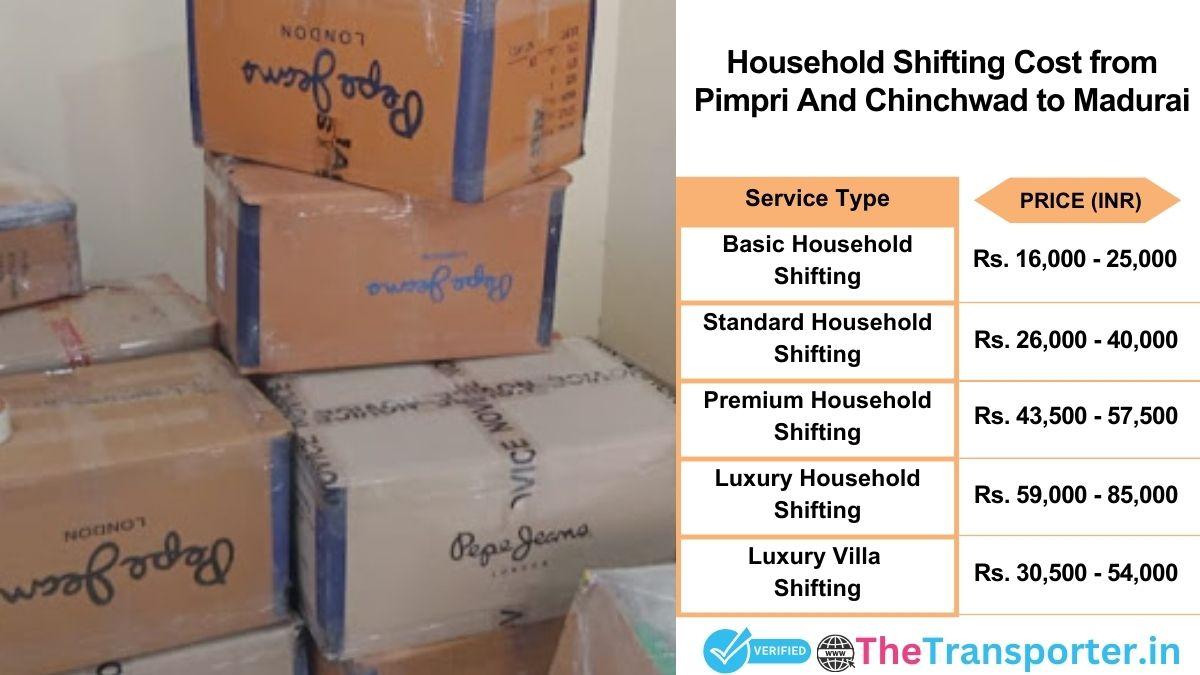 Household shifting charges list from Pimpri and Chinchwad to Madurai