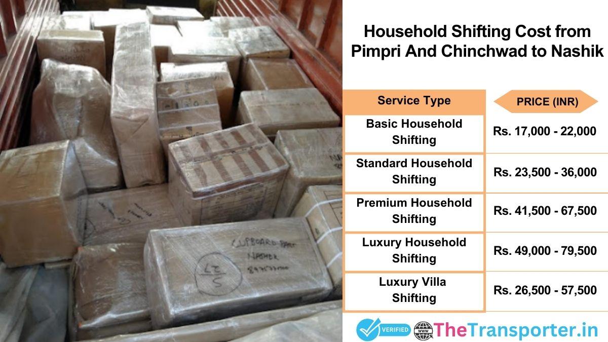 Household shifting charges list from Pimpri and Chinchwad to Nashik