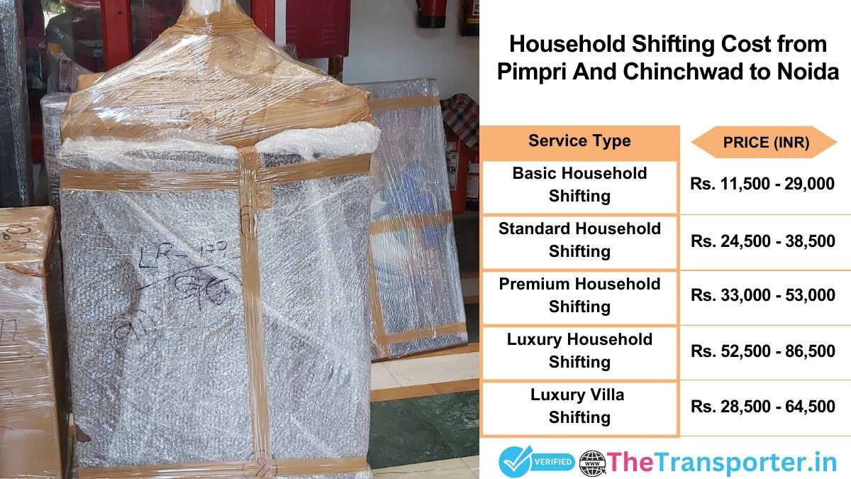 Household shifting charges list from Pimpri and Chinchwad to Noida