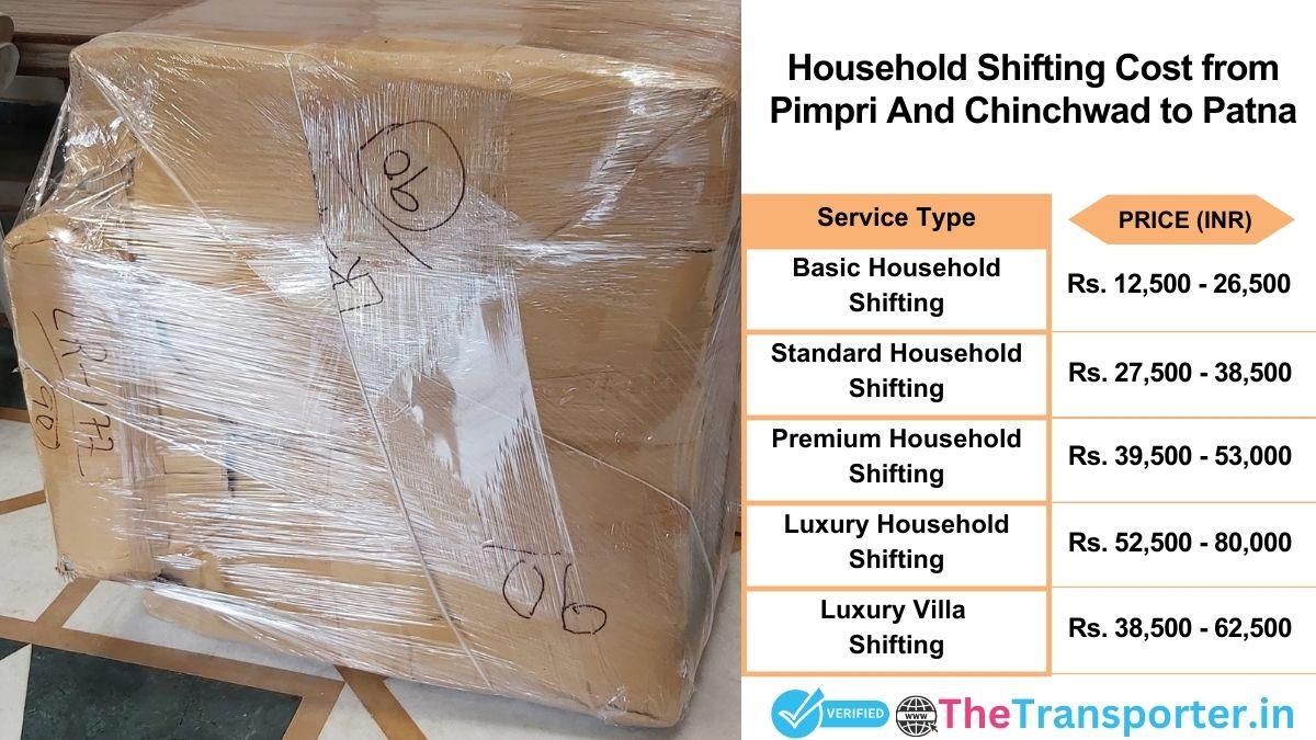 Household shifting charges list from Pimpri and Chinchwad to Patna