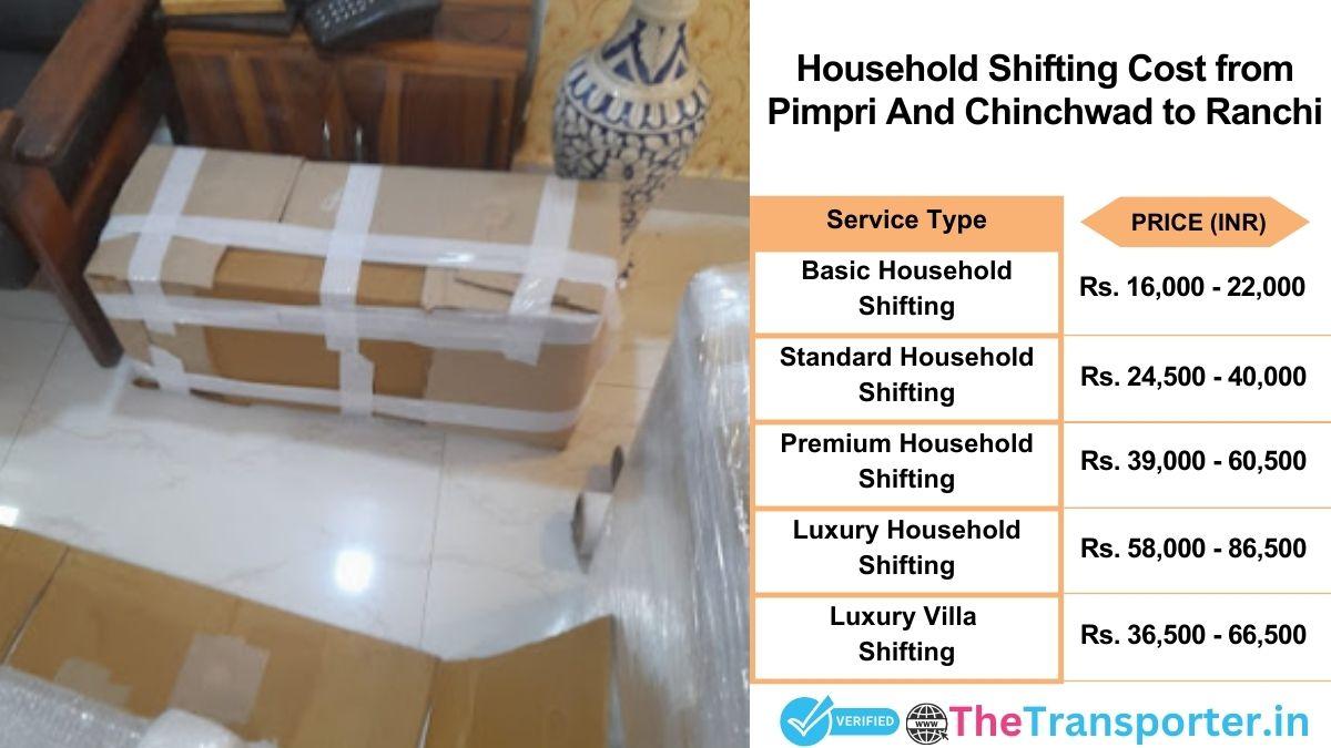 Household shifting charges list from Pimpri and Chinchwad to Ranchi