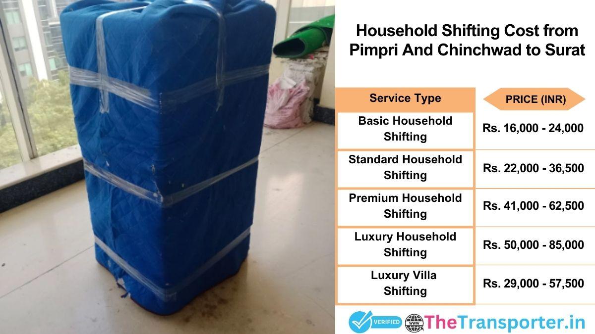 Household shifting charges list from Pimpri and Chinchwad to Surat