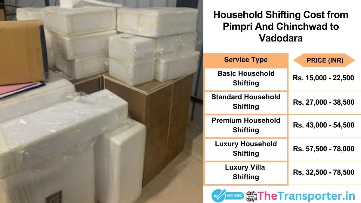Household shifting charges list from Pimpri and Chinchwad to Vadodara