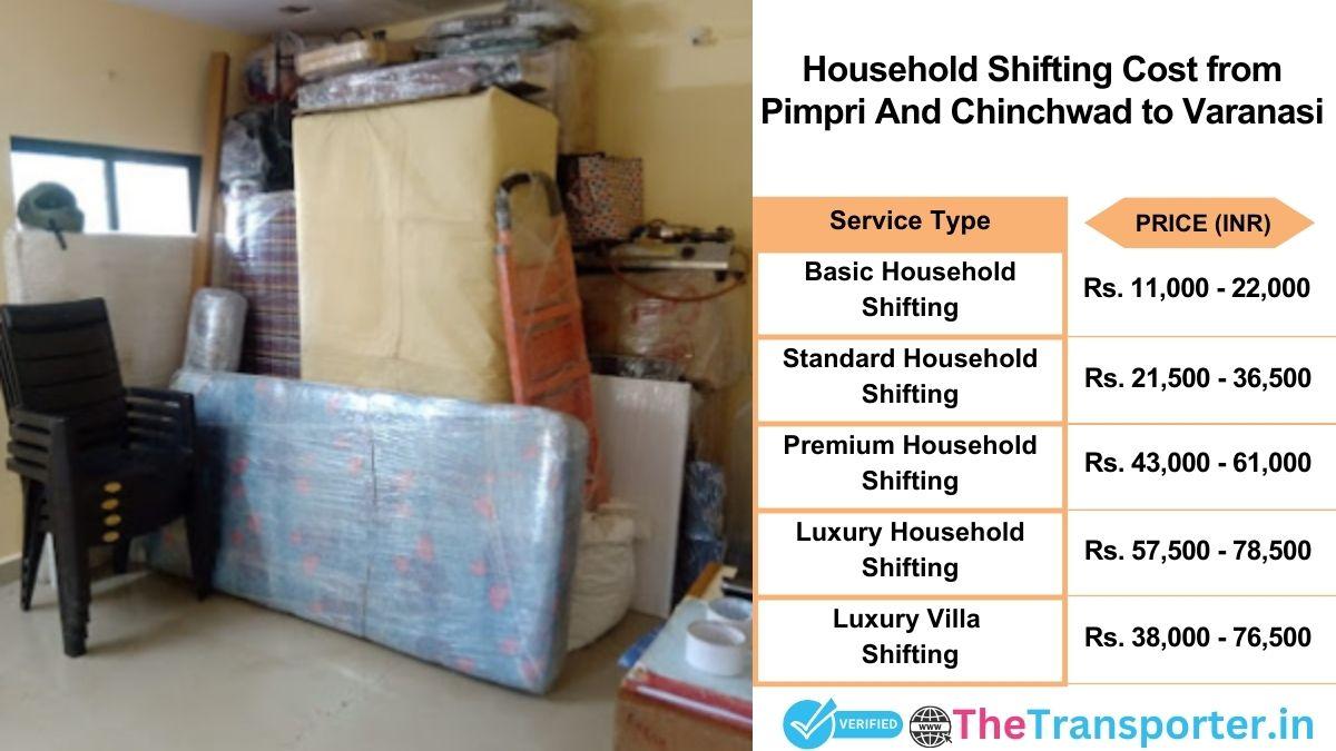 Household shifting charges list from Pimpri and Chinchwad to Varanasi