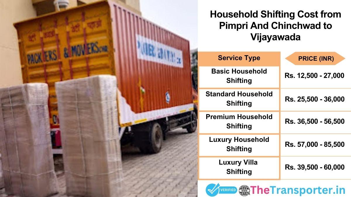 Household shifting charges list from Pimpri and Chinchwad to Vijayawada