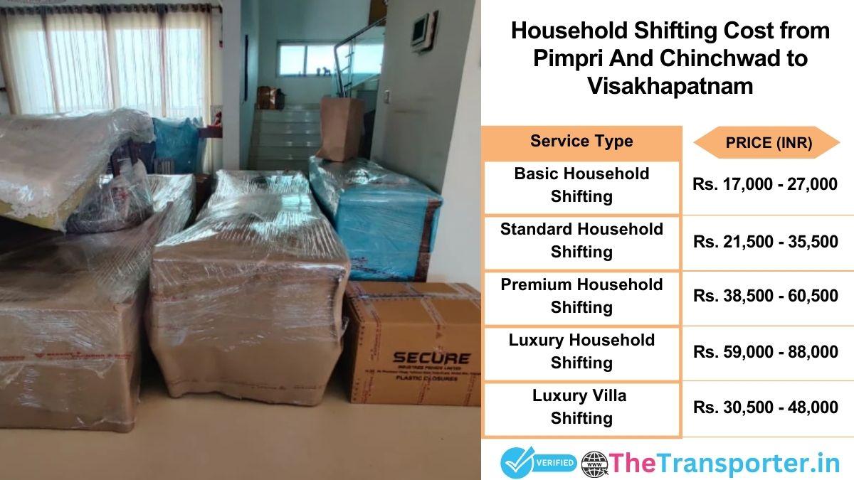 Household shifting charges list from Pimpri and Chinchwad to Visakhapatnam