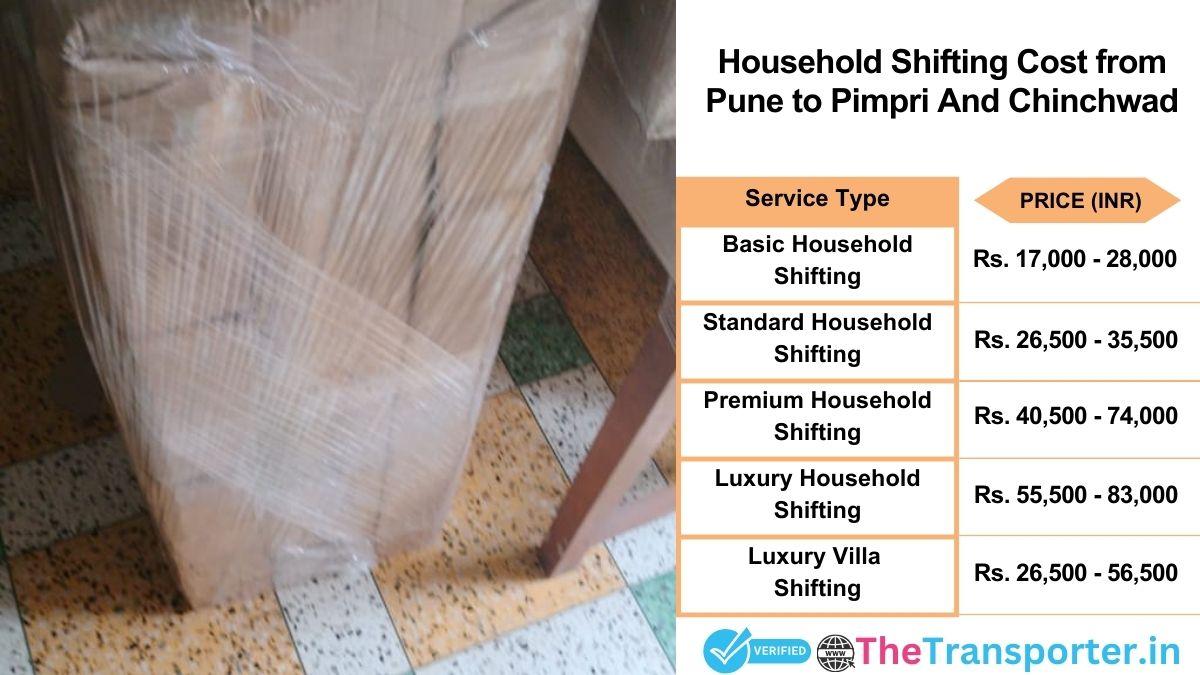 Household shifting charges list from Pune to Pimpri and chinchwad