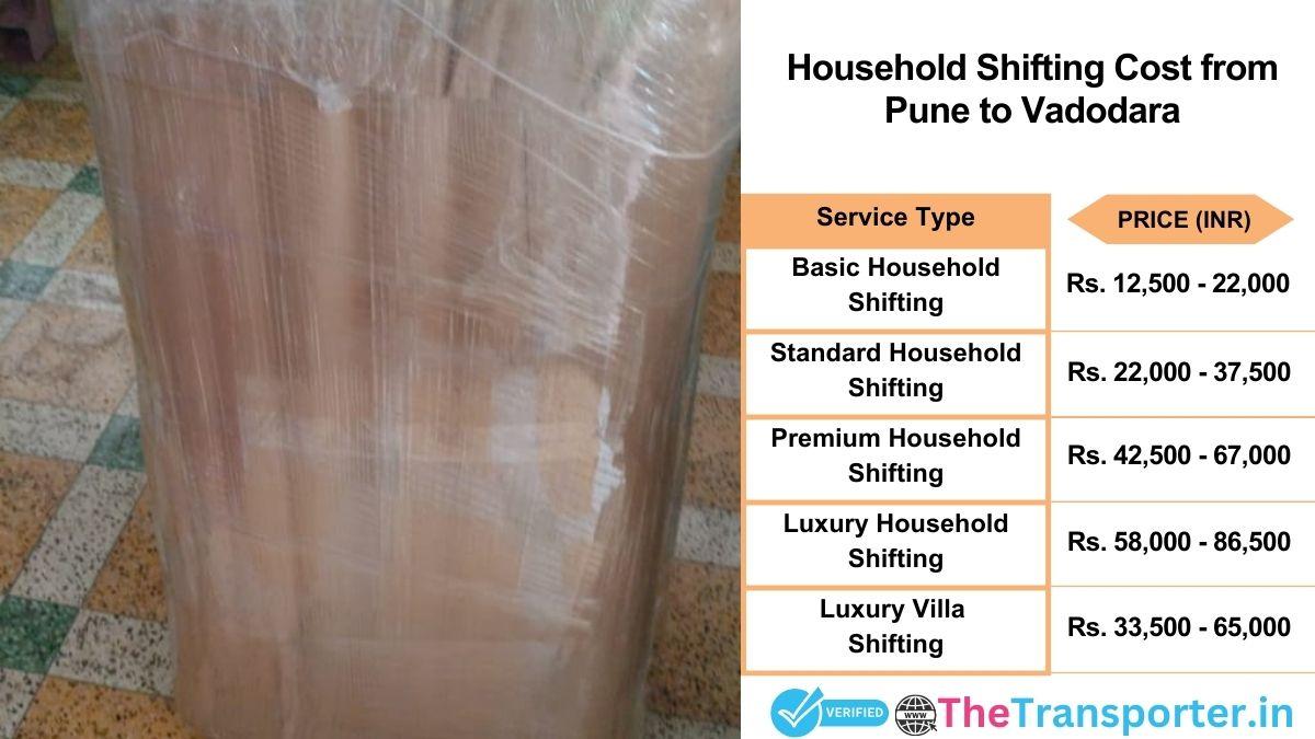 Household shifting charges list from Pune to Vadodara