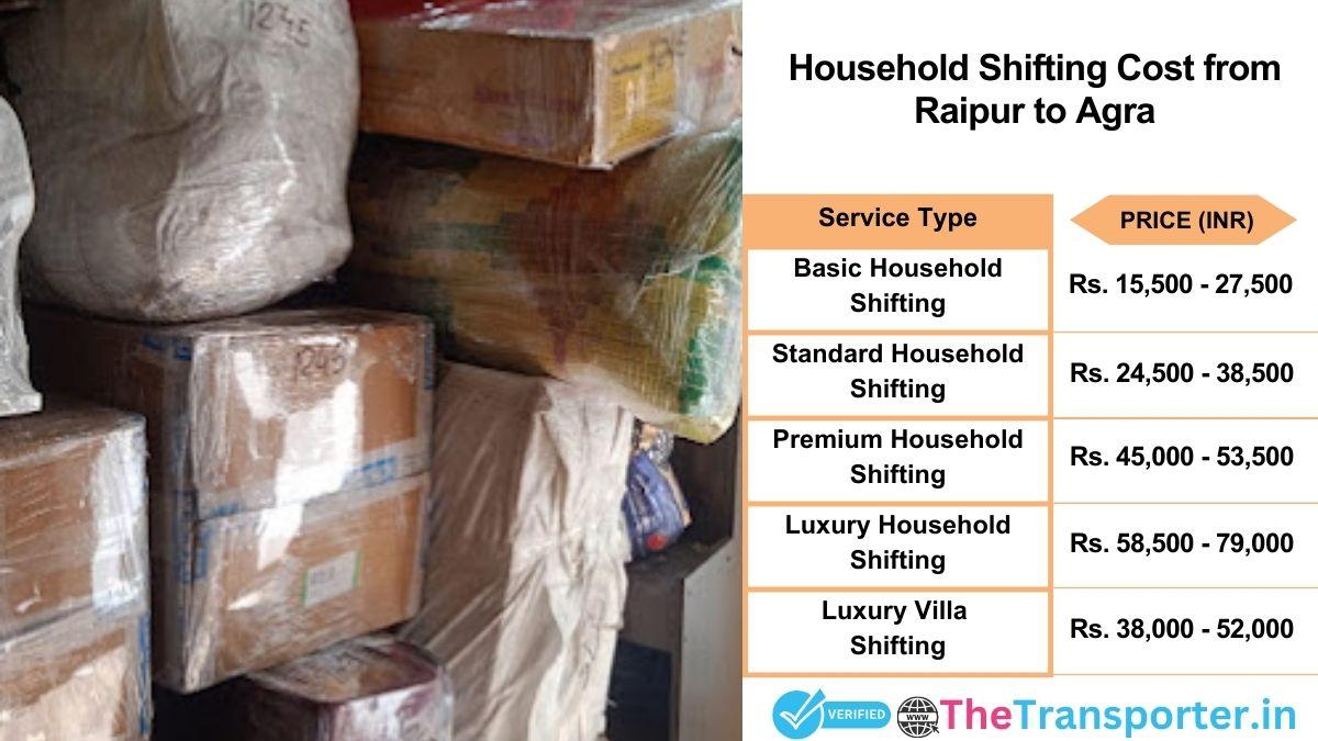 Household shifting charges list from Raipur to Agra