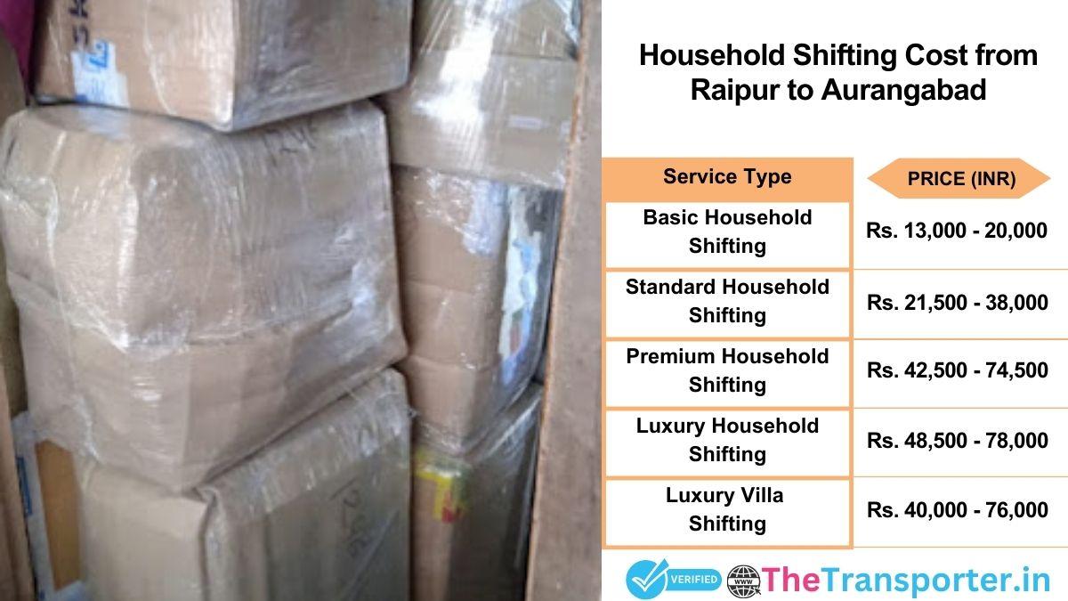 Household shifting charges list from Raipur to Aurangabad