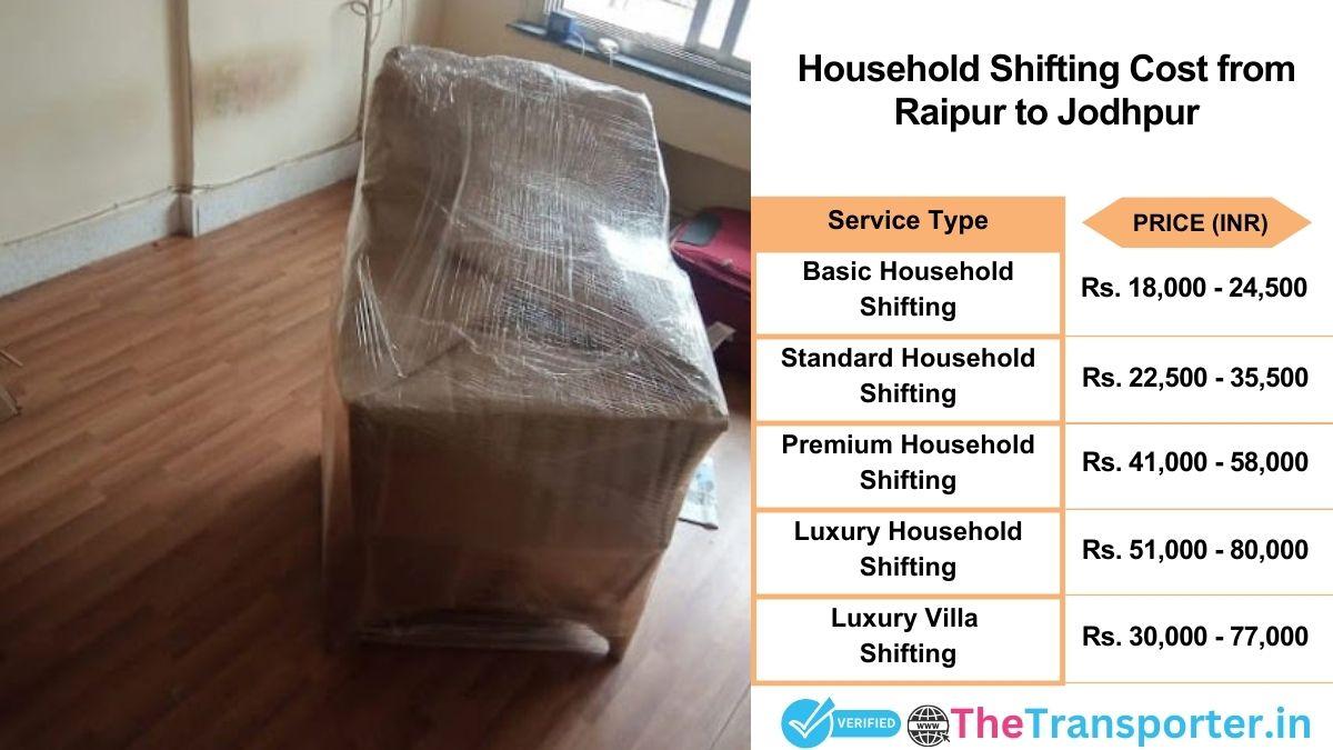 Household shifting charges list from Raipur to Jodhpur