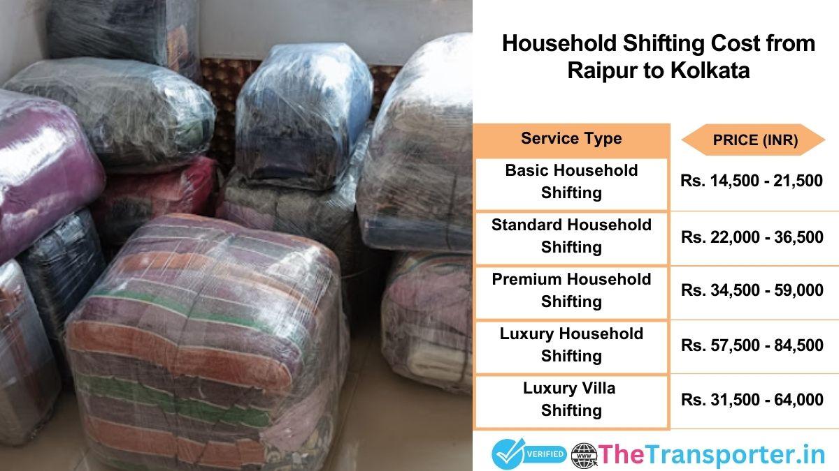Household shifting charges list from Raipur to Kolkata
