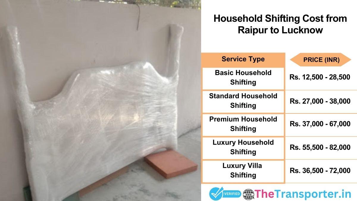 Household shifting charges list from Raipur to Lucknow