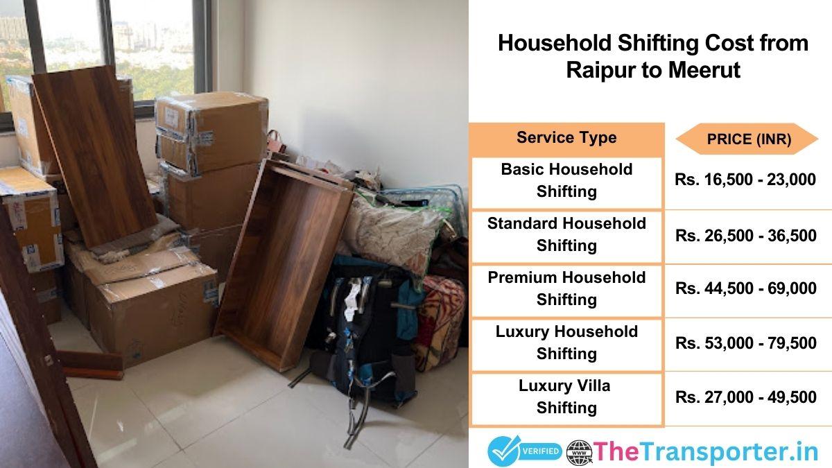 Household shifting charges list from Raipur to Meerut