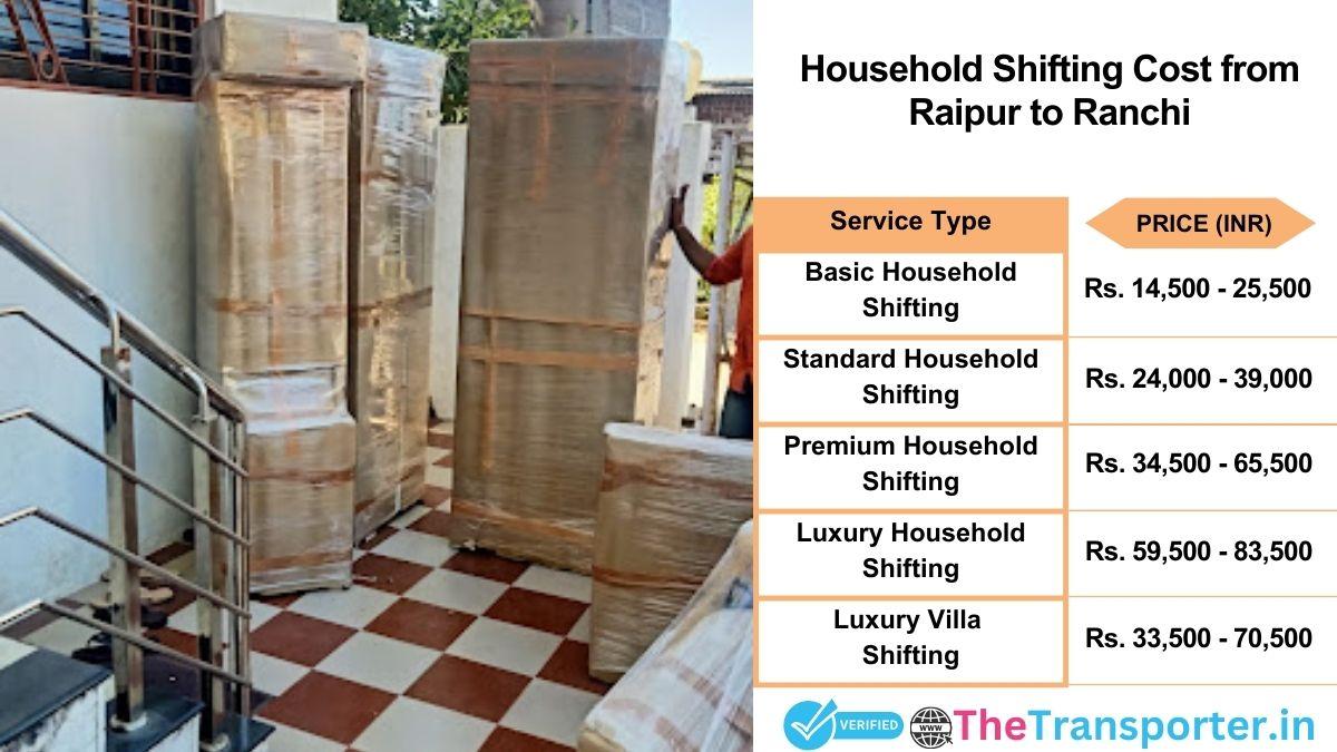 Household shifting charges list from Raipur to Ranchi
