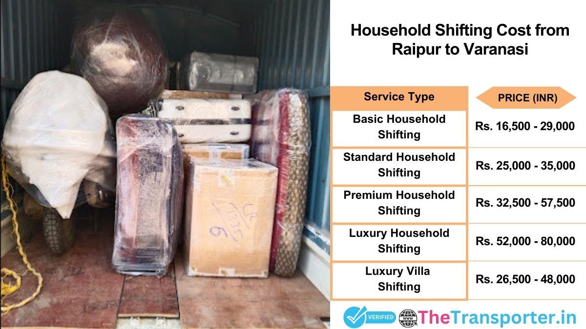 Household shifting charges list from Raipur to Varanasi