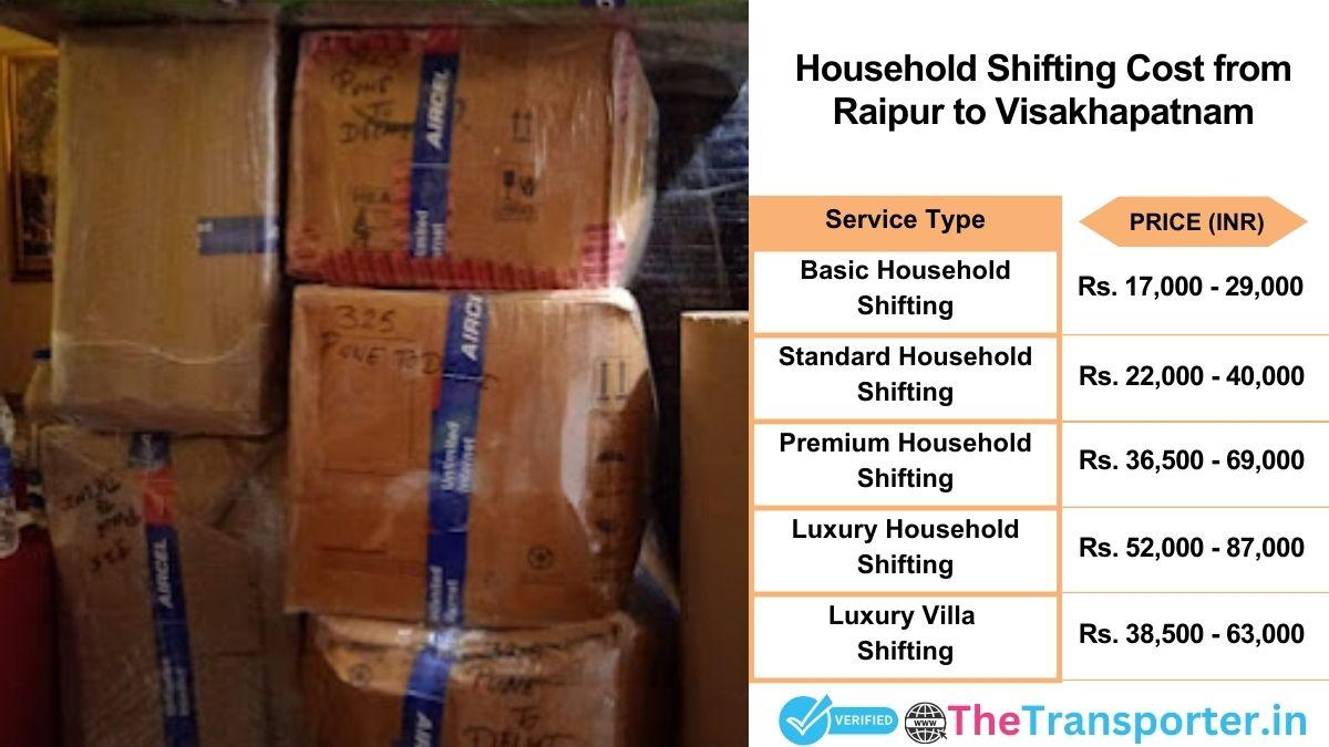 Household shifting charges list from Raipur to Visakhapatnam