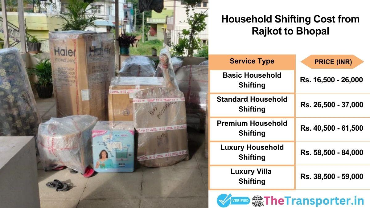 Household shifting charges list from Rajkot to Bhopal