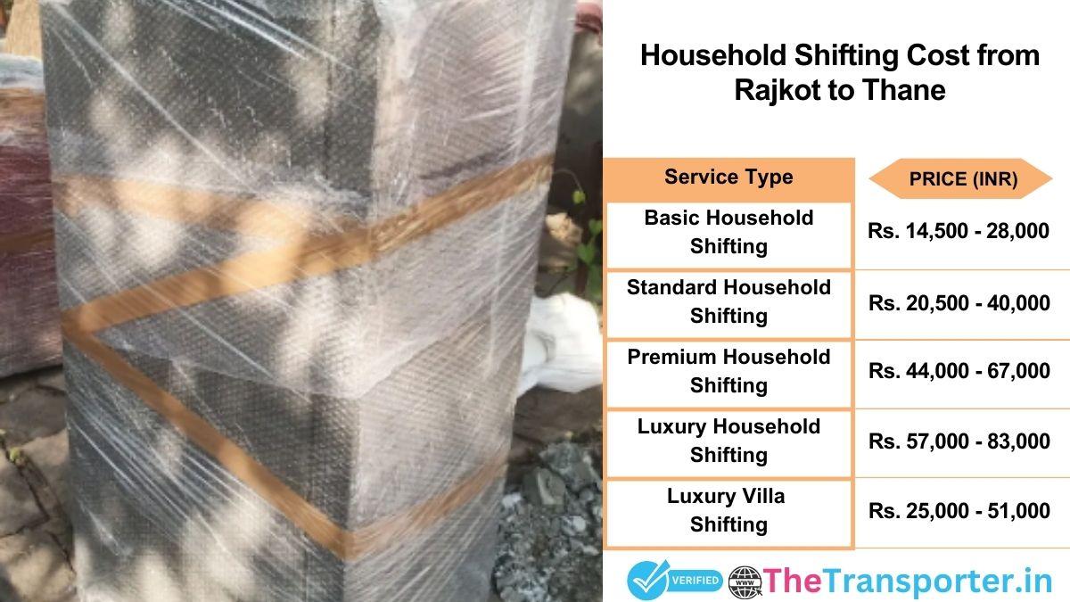 Household shifting charges list from Rajkot to Thane