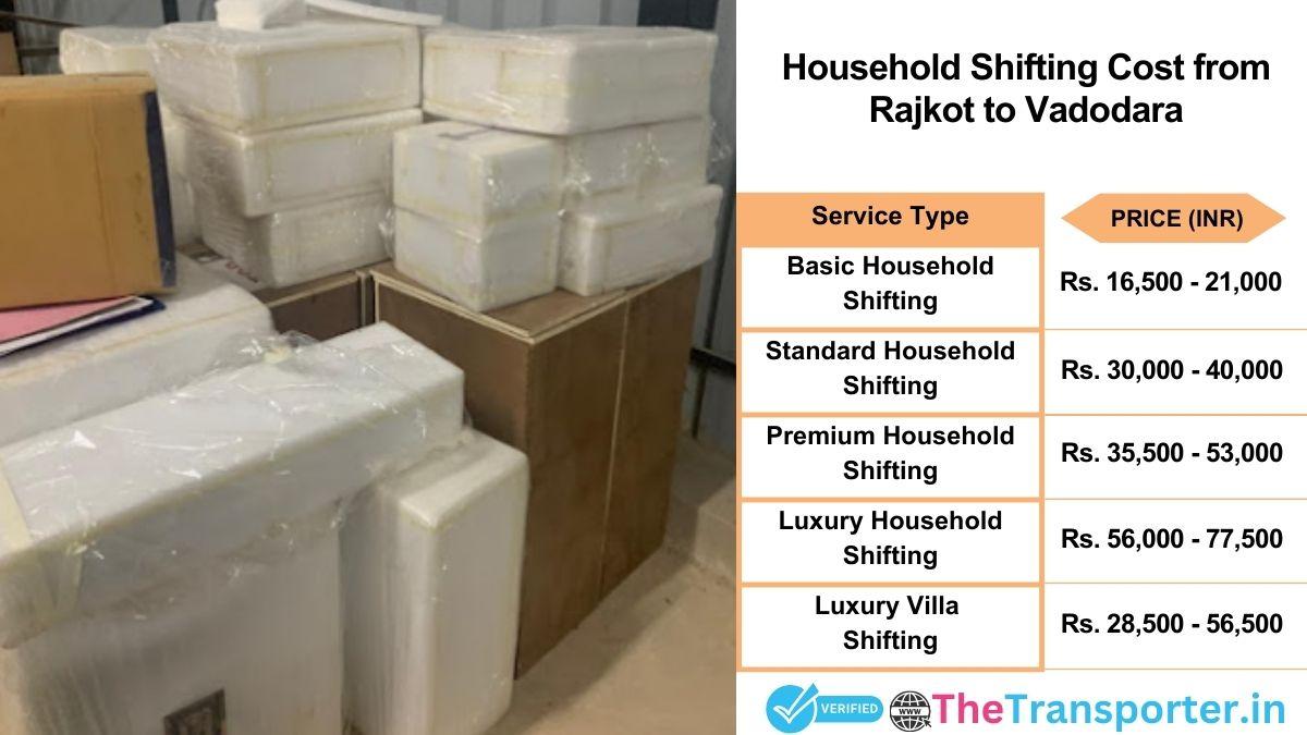 Household shifting charges list from Rajkot to Vadodara