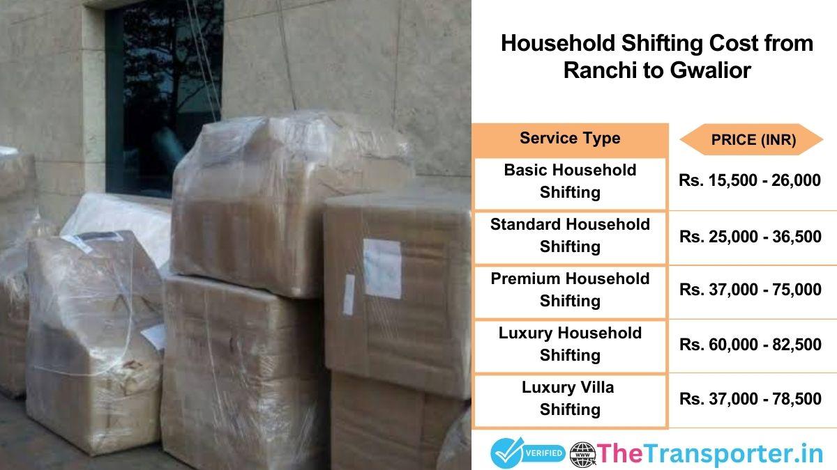 Household shifting charges list from Ranchi to Gwalior