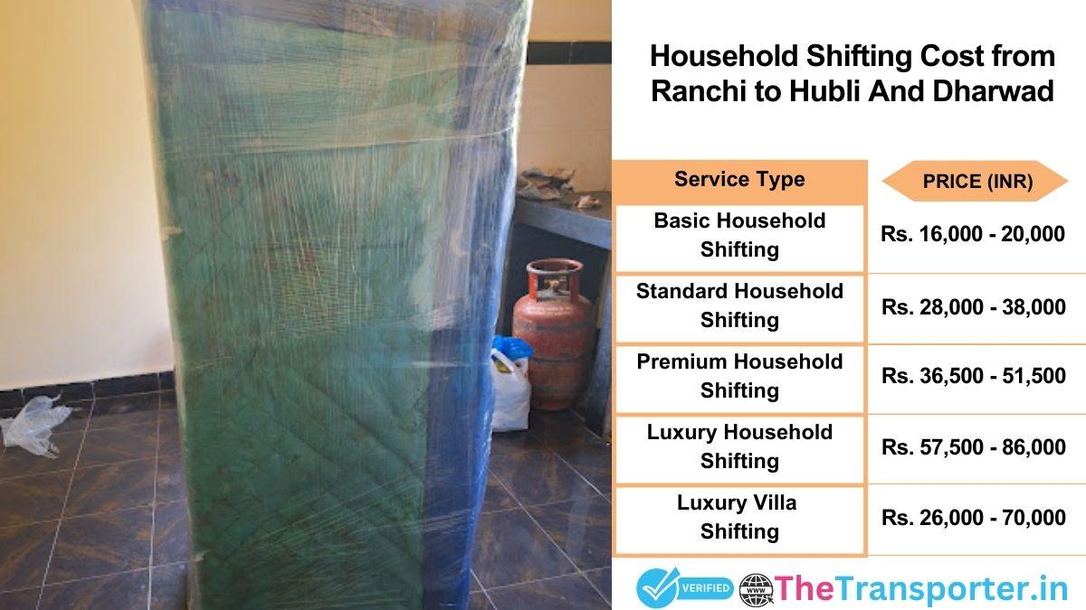 Household shifting charges list from Ranchi to Hubli and dharwad