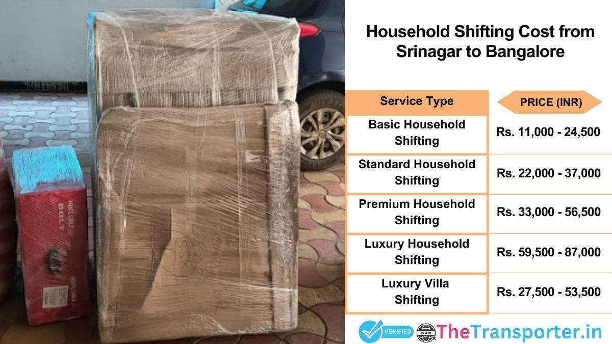 Household shifting charges list from Srinagar to Bangalore