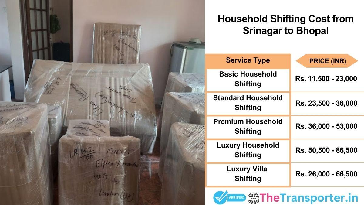 Household shifting charges list from Srinagar to Bhopal