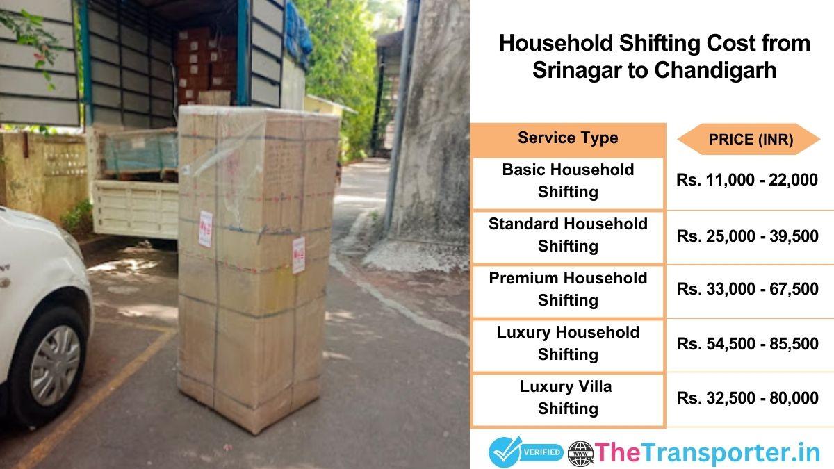 Household shifting charges list from Srinagar to Chandigarh