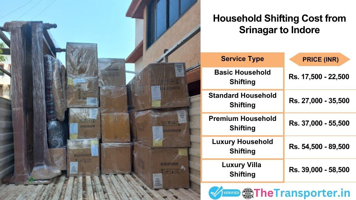 Household shifting charges list from Srinagar to Indore