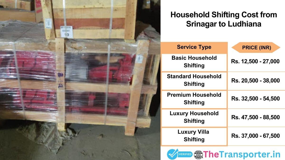 Household shifting charges list from Srinagar to Ludhiana