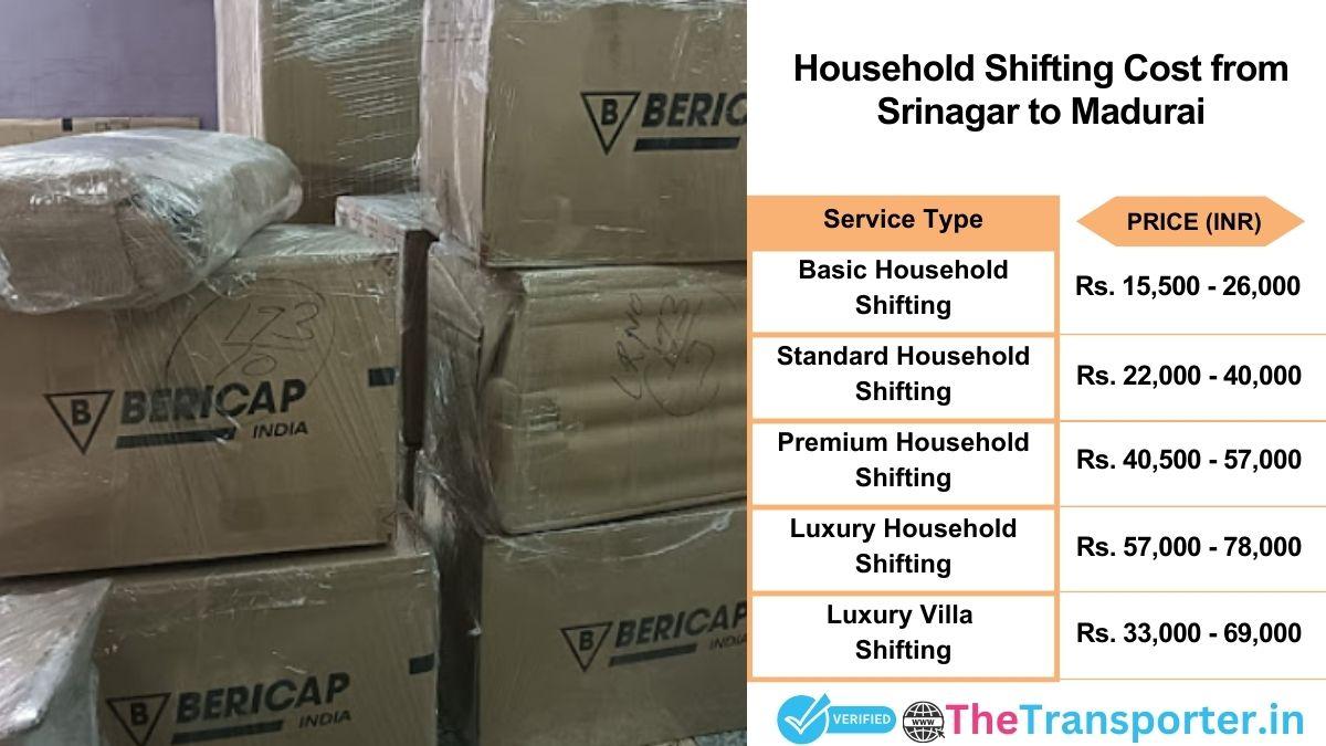 Household shifting charges list from Srinagar to Madurai