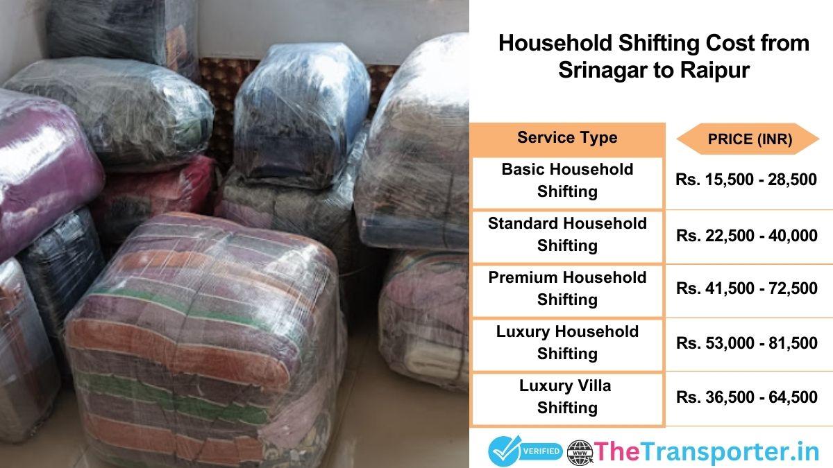 Household shifting charges list from Srinagar to Raipur