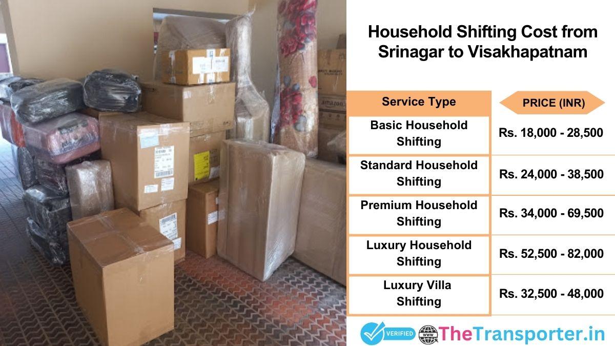 Household shifting charges list from Srinagar to Visakhapatnam
