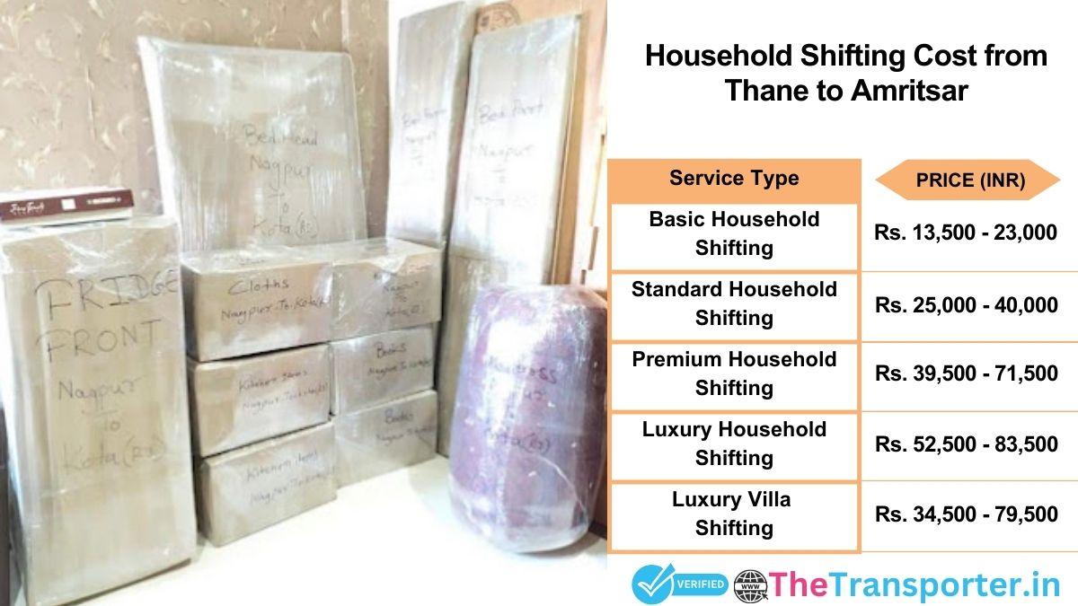 Household shifting charges list from Thane to Amritsar