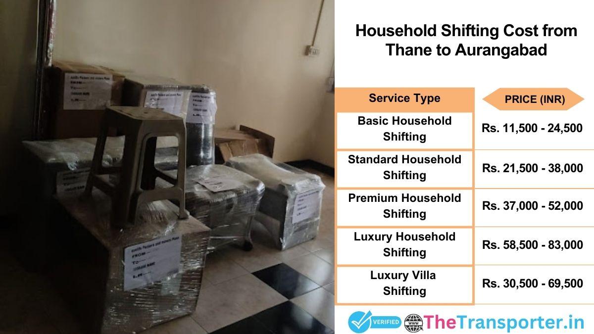 Household shifting charges list from Thane to Aurangabad