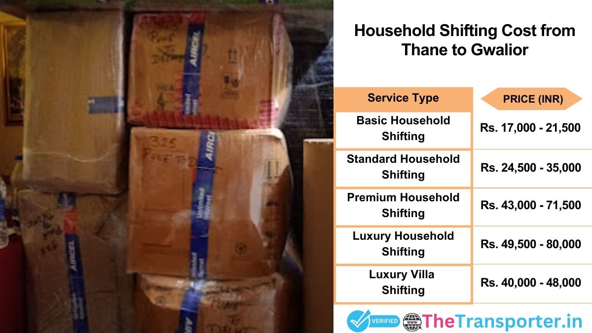 Household shifting charges list from Thane to Gwalior