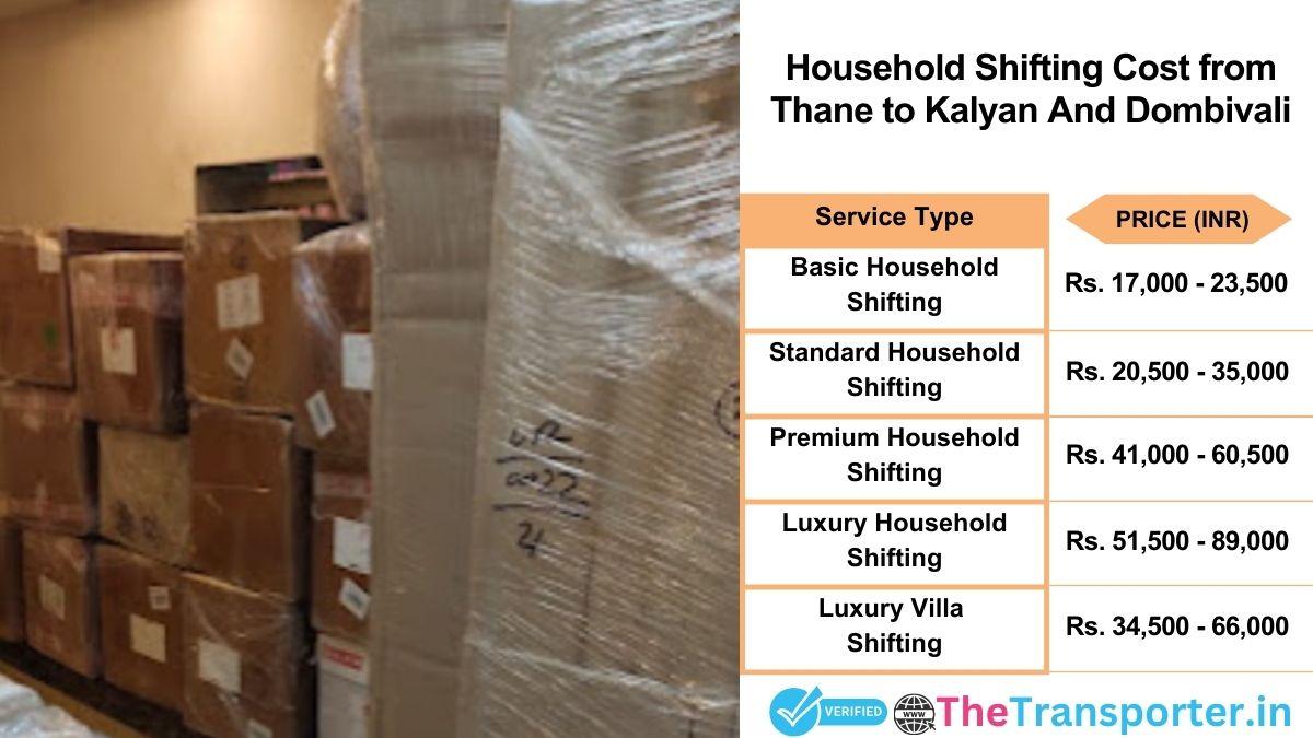 Household shifting charges list from Thane to Kalyan and dombivali