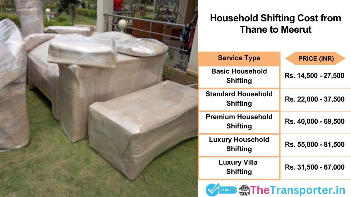 Household shifting charges list from Thane to Meerut