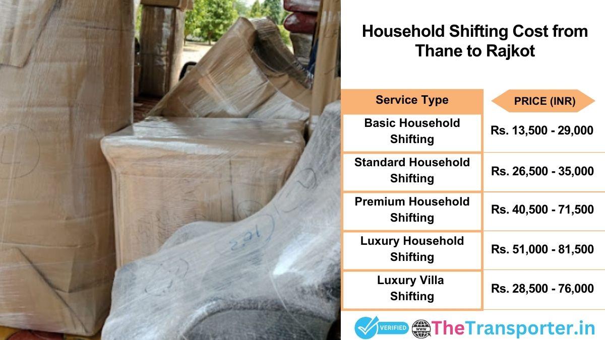 Household shifting charges list from Thane to Rajkot