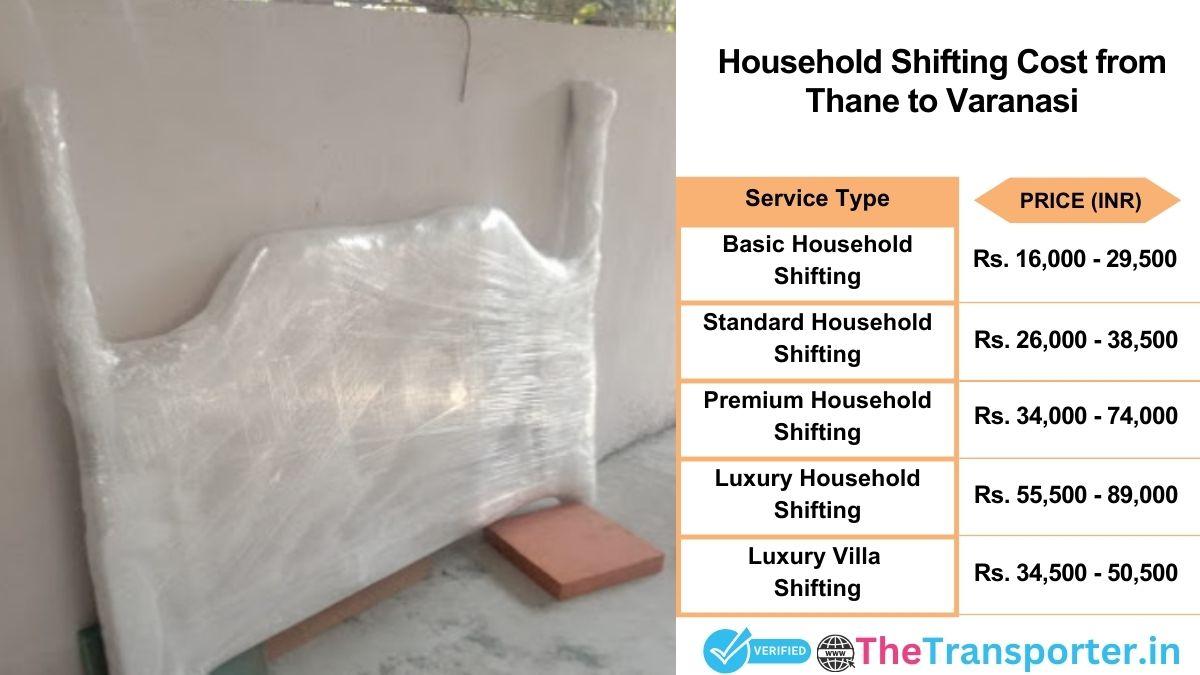 Household shifting charges list from Thane to Varanasi