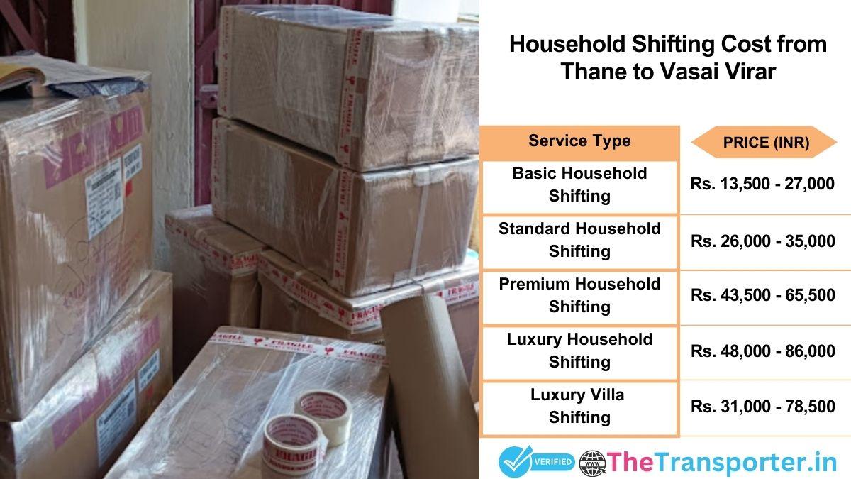 Household shifting charges list from Thane to Vasai-virar
