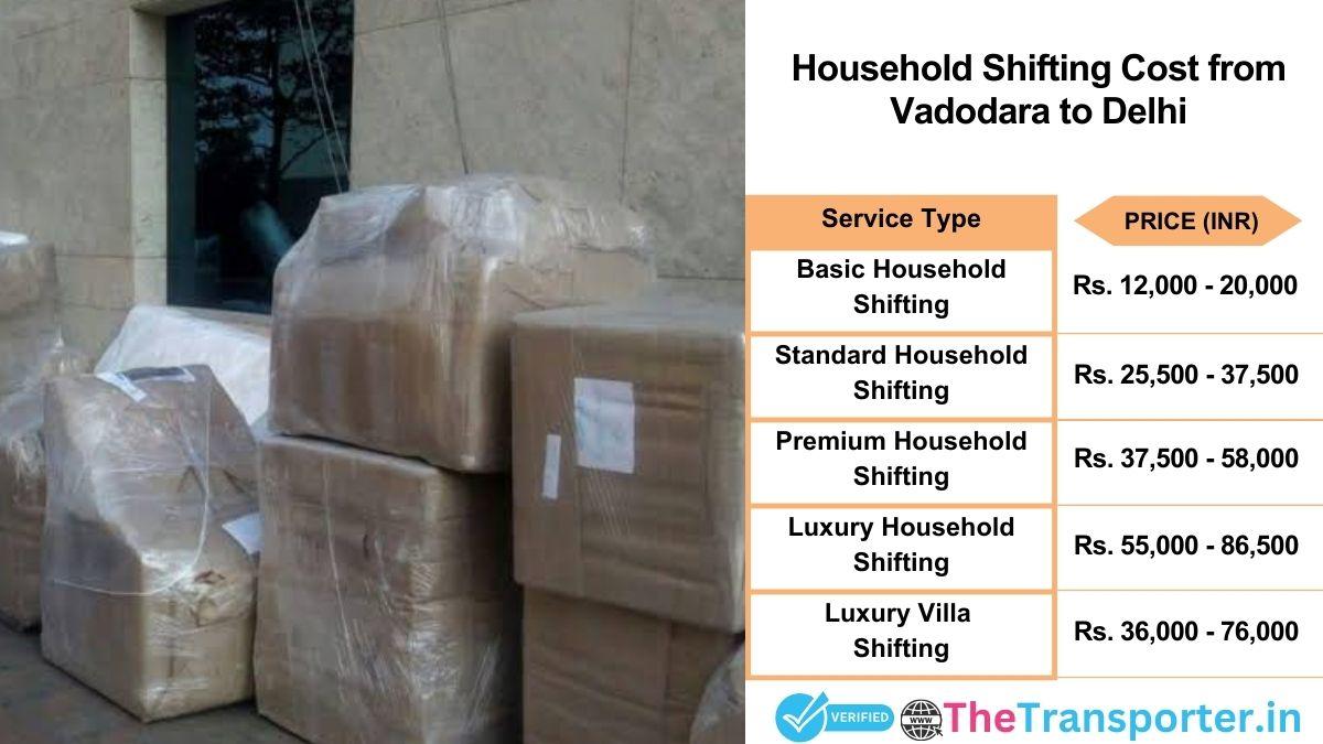 Household shifting charges list from Vadodara to Delhi