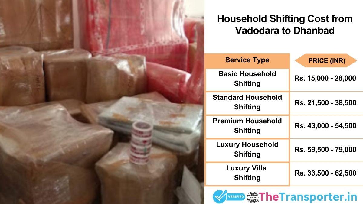 Household shifting charges list from Vadodara to Dhanbad