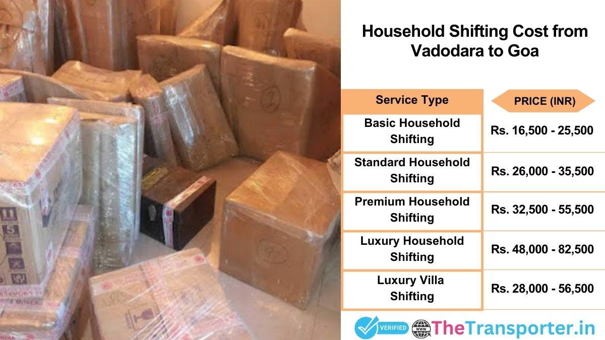 Household shifting charges list from Vadodara to Goa