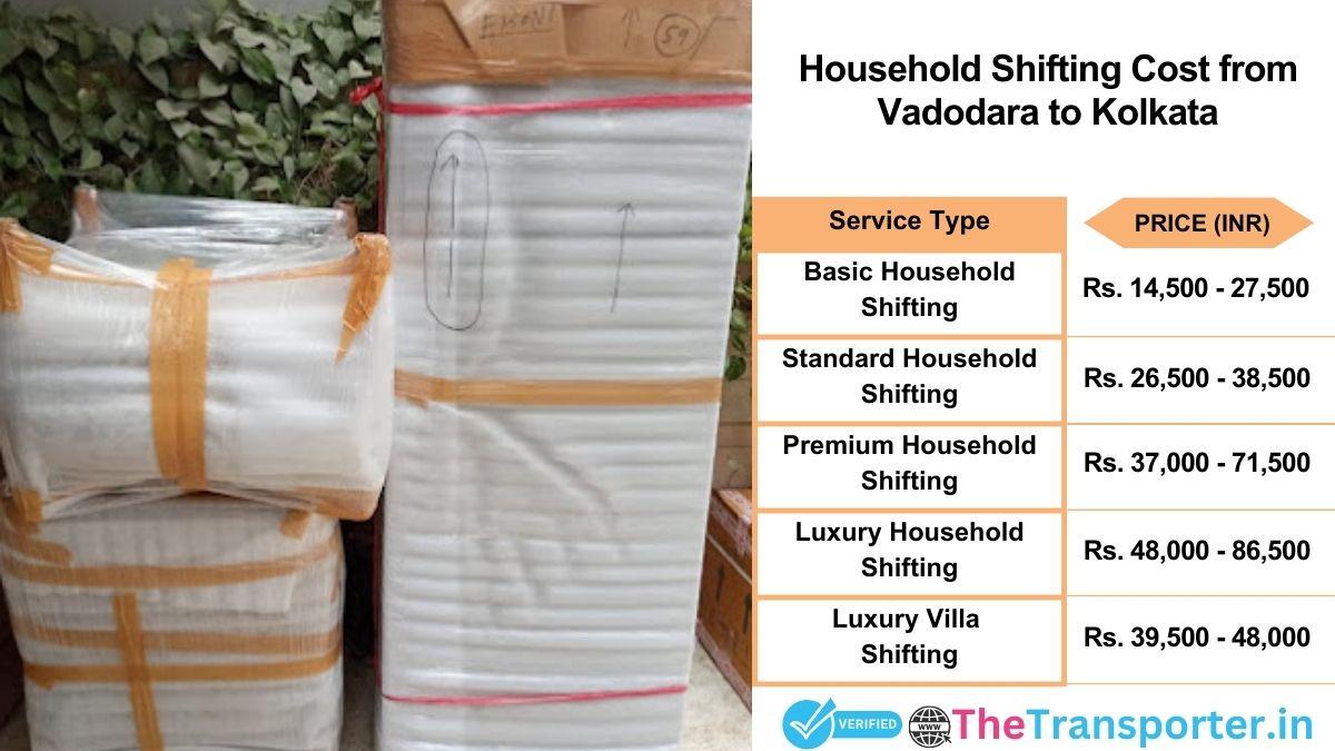 Household shifting charges list from Vadodara to Kolkata
